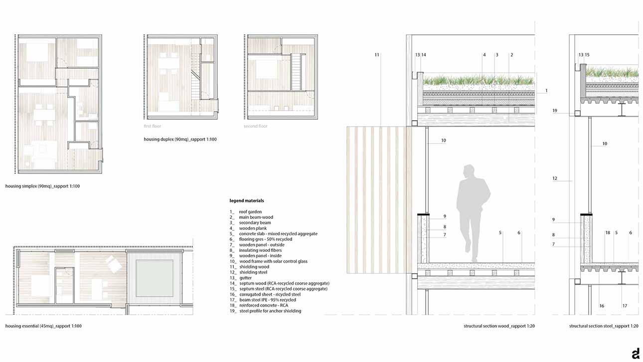 europan 12